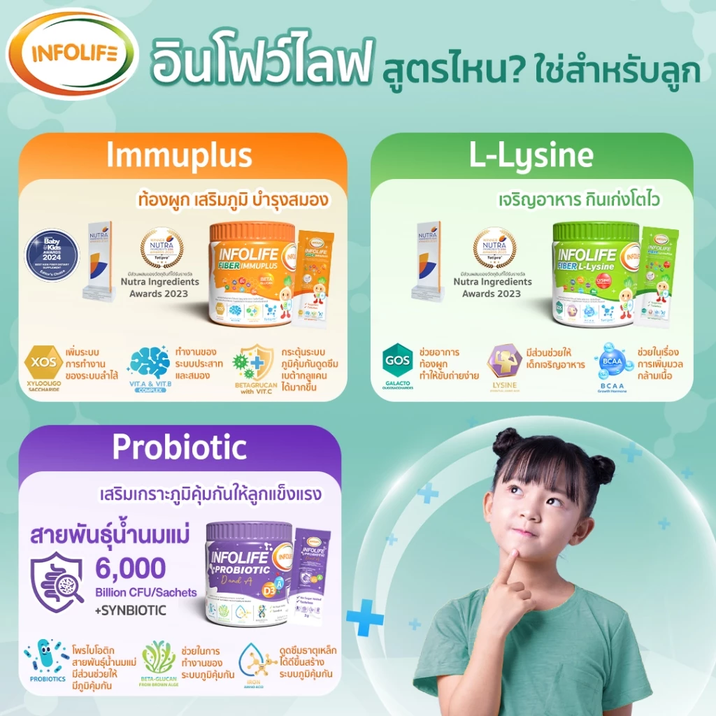อินโฟว์ไลฟไฟเบอร์อิมมูพลัส+ไฟเบอร์แอลไลซีน+โพรไบโอติกส์+แคลเซียมใส แก้ท้องผูก กินเก่งเสริมภูมิ เพิ่มสูง สำหรับเด็กส่งฟรี thumbnail 3