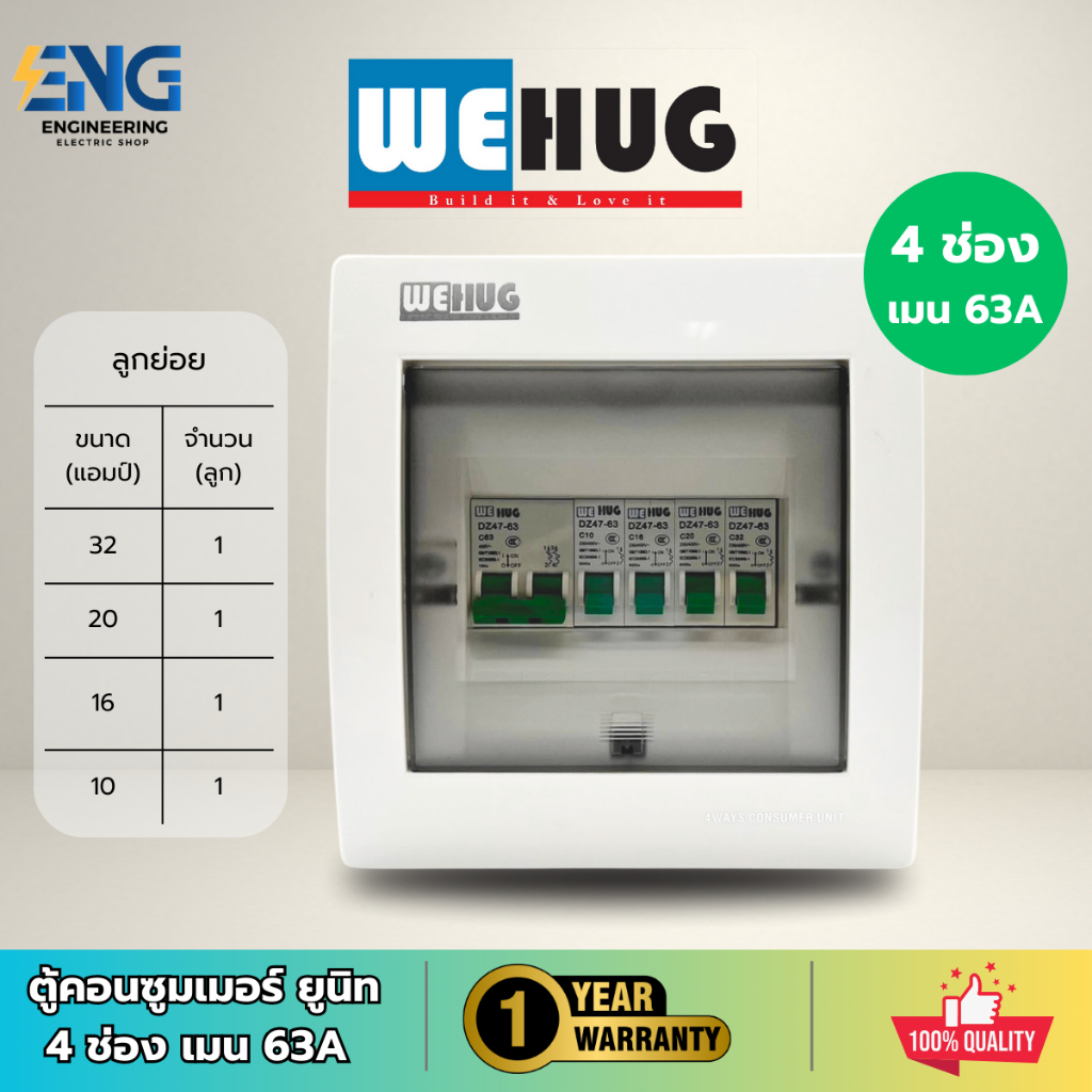WEHUG ตู้คอนซูมเมอร์ยูนิต 4 ช่อง เมน 63A พร้อมลูกย่อย