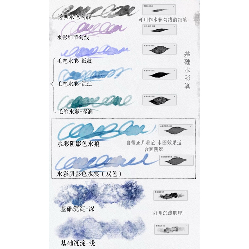 Proceate ipad 51 บรัชสีน้ำ Hand-painted E11