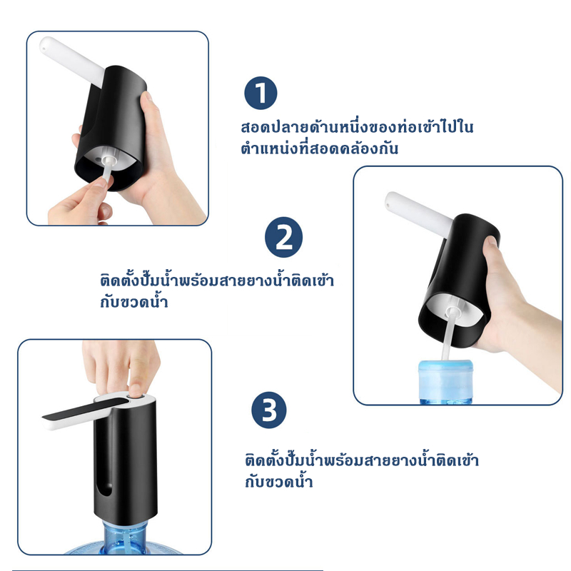 รูปภาพ 7