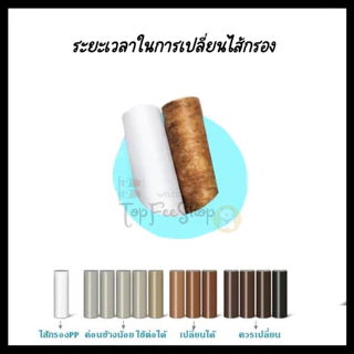 (1แถม5) รุ่น11ซม กรองก๊อกน้ำ กรองน้ำปะปา กรองน้ำฝักบัว กรองน้ำลดอาการแพ้น้ำ ไส้กรองน้ำปะปา