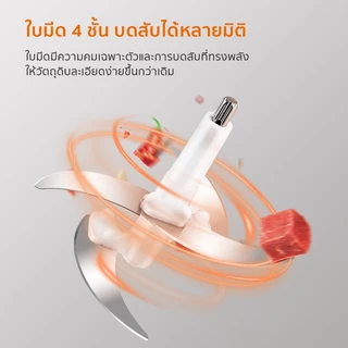 Gaabor 2 ลิตร เครื่องบดอาหาร สับเนื้อ ปั่นพริกกระเทียม 300W Meat Grinder MG20M-WH02A