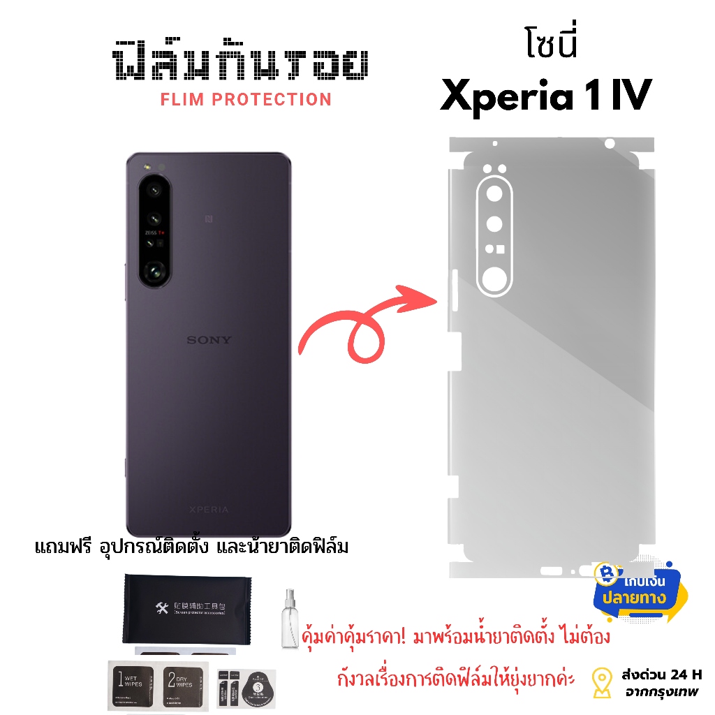 ฟิล์มกันรอยรอบเครื่องสำหรับ Sony Xperia 1 IV
