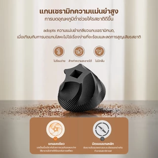 Keluer Coffee Grinder เครื่องบดกาแฟอัตโนมัติ ปรับความละเอียดได้ ใช้ในครัวเรือน พกพาสะดวก บดอย่างรวดเร็ว