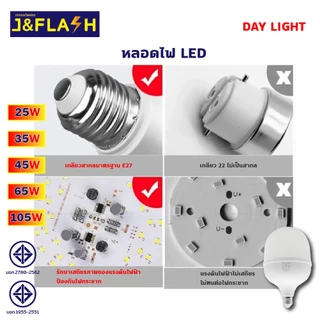 หลอดไฟ LED HighBulb ไฟLED 25W 35W 45W 65W 105W สว่างนวลตา หลอดไฟประหยัดพลังงาน220V ขั้วE27