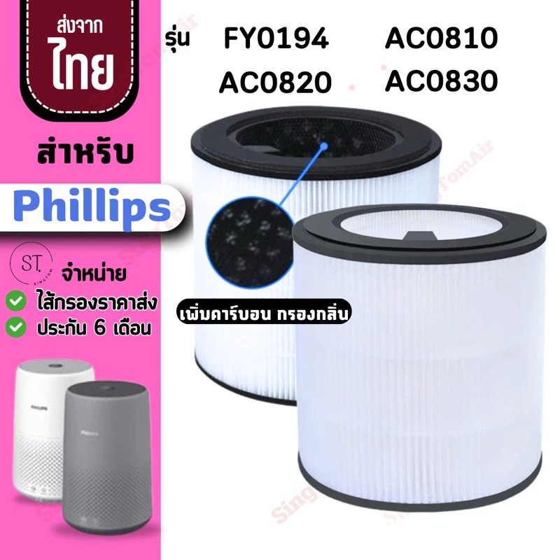 FY0194 AC0820 ไส้กรองอากาศ Philips รุ่น FY0194 AC0820 AC0830 800 Series ไส้กรองเครื่องฟอกอากาศ แผ่นกรองอากาศฟิลลิป