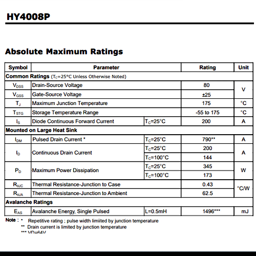 HY4008P HY4008 80V 200A TO-220 MOSFET Switching application Power Management for Inverter Systems - รูปที่ 2