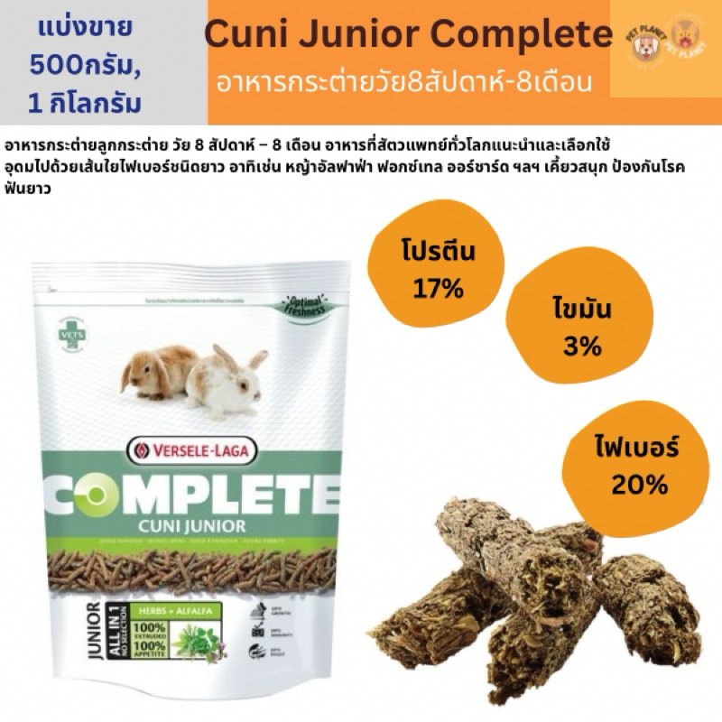 Cuni junior complete อาหารลูกกระต่าย ถุงแบ่งขาย