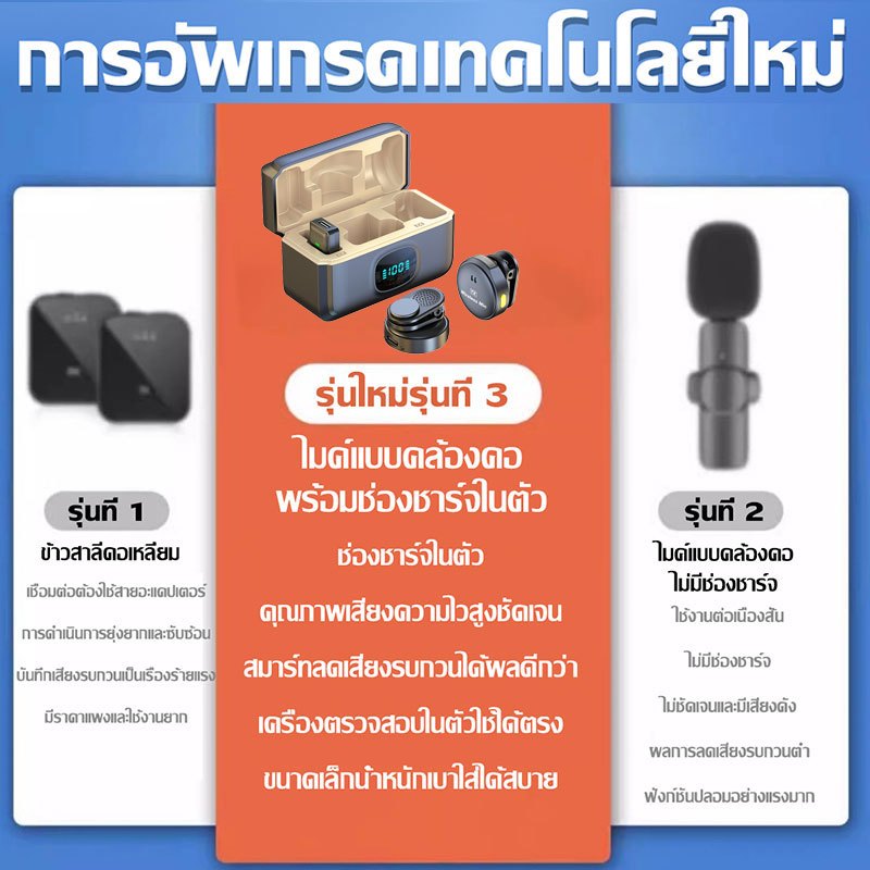 ไมค์ไลฟ์สด มีตัวรับสัญญาณ2ตัวไมค์ตัดเสียงรบกวน ไมค์ไร้สายWireless Microphoneพร้อมกล่องชาร์จ ไมค์อัดเสียง ไมค์หนีบปกเสื้อ