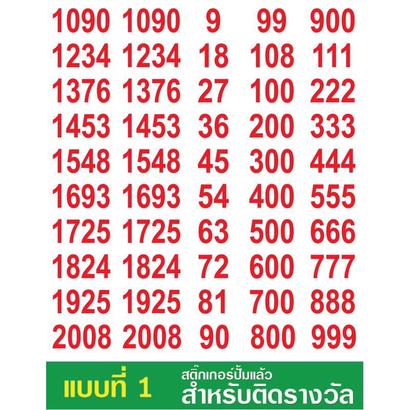 สติ๊กเกอร์ติดรางวัล ฉลากเบอร์ (แพ็ก 15ใบ)