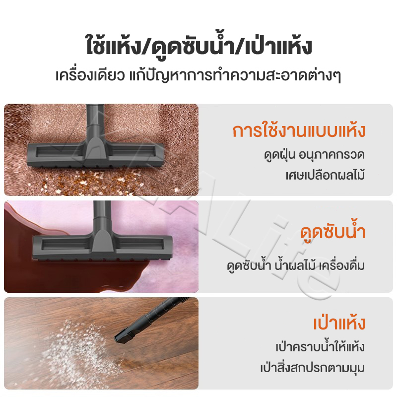 รูปภาพ 3