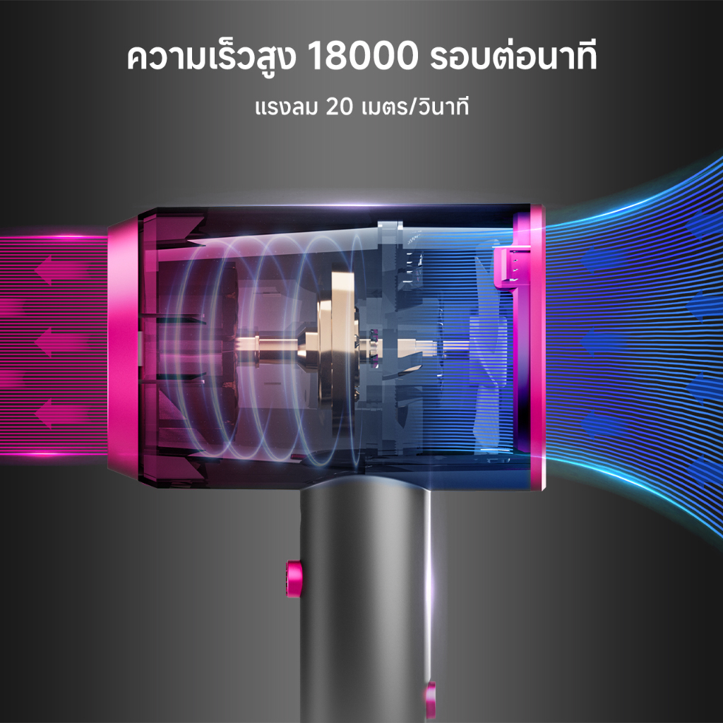 Simplus ไดร์เป่าผม 1250W ปรับลม 3 ระดับ ปุ่มลมเย็น พร้อมหัวฉีด รุ่น CFJH001 - 2