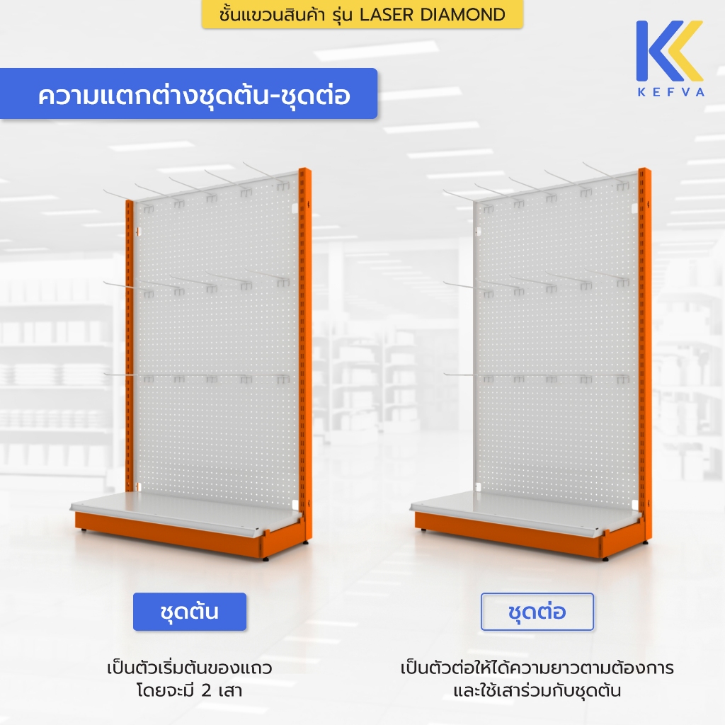 ชั้นแขวนสินค้า ฮุกพันชิ่ง 15 ชิ้น 30 cm + 1 แผ่นฐาน หลังพันชิ่ง หน้าเดียว สูง 120-150 cm รุ่น Laser Diamond - รูปที่ 2