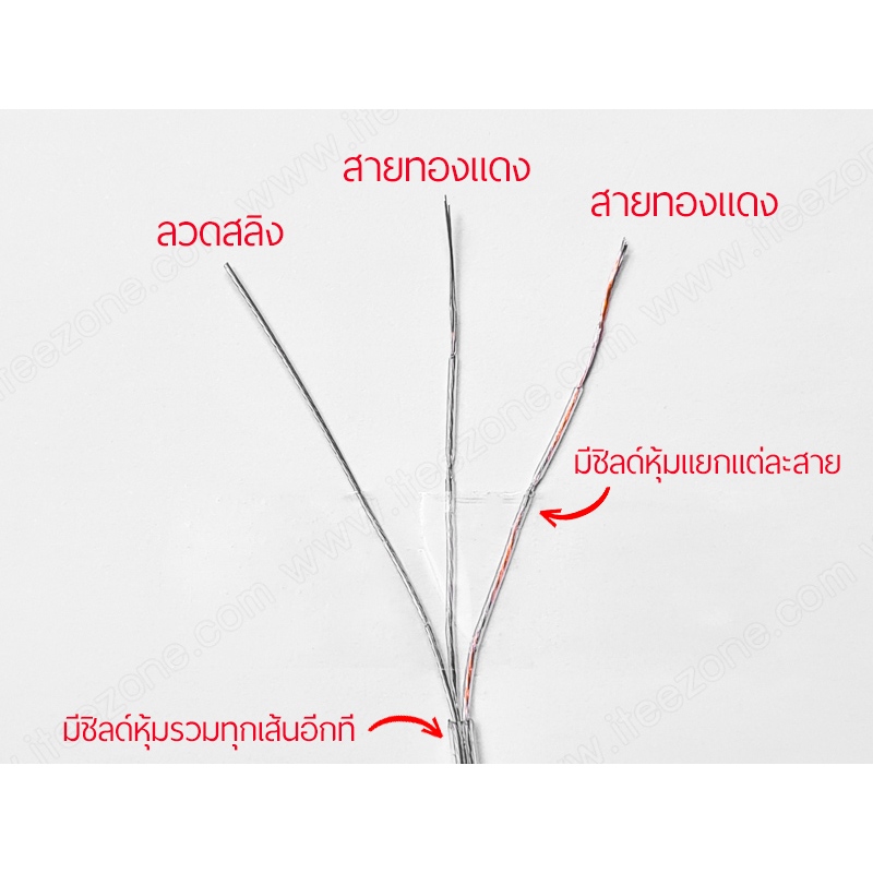 สายไฟ คู่ ใส พร้อมสลิง 0.2 mm² wire cable with sling ทองแดงแท้ เคลือบดีบุก แรงดันต่ำ ฉนวนหุ้มสองชั้น