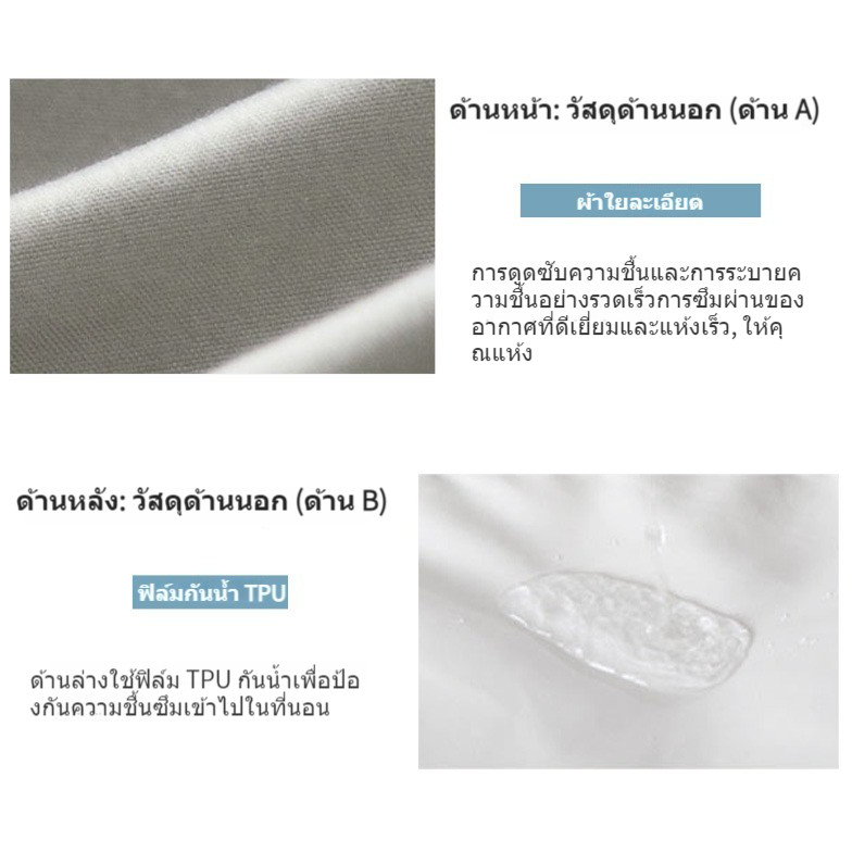 ผ้าปูที่นอน กันน้ำ100% นุ่มนอนสบาย ระบายอากาศได้ดี พร้อมป้องกันไรฝุ่น คุณภาพพรีเมียม ขนาด 3ฟุต/3.5ฟุต/5ฟุต/6ฟุต - รูปที่ 5