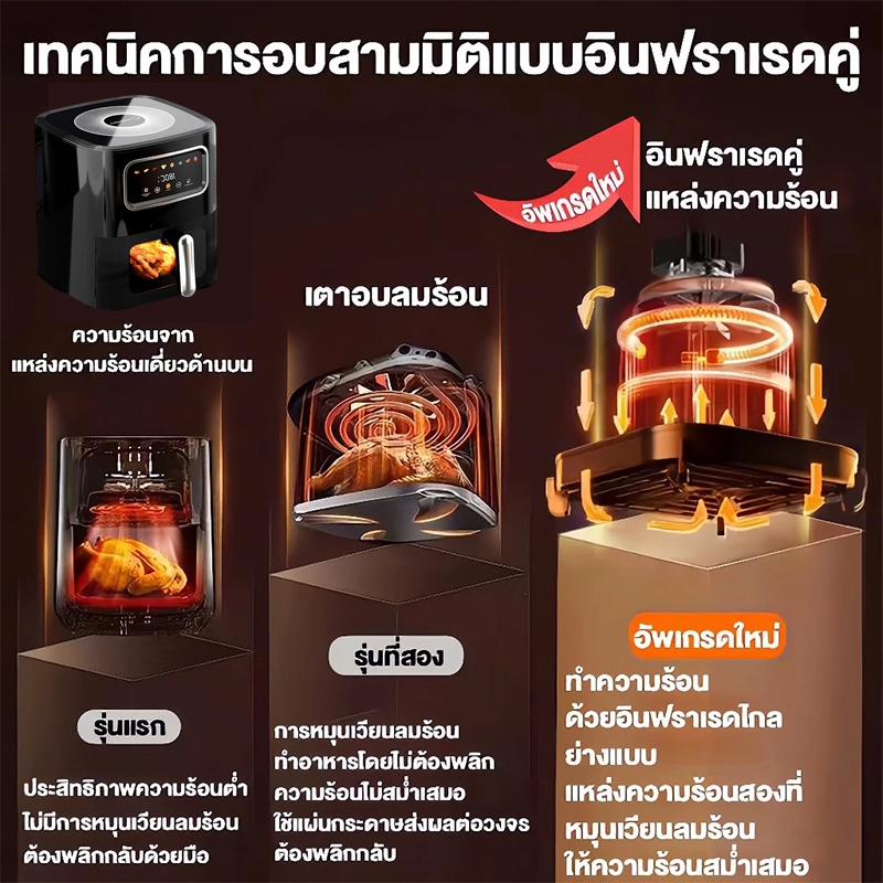 【รับประกัน 3 ปี】Air Fryer หม้อทอดไร้น้ำมัน หน้าจอสัมผัส 12 เมนู โครงสร้างที่กะทัดรัด ร้อนสม่ำเสมอและเร็ว 10L ความจุสูง