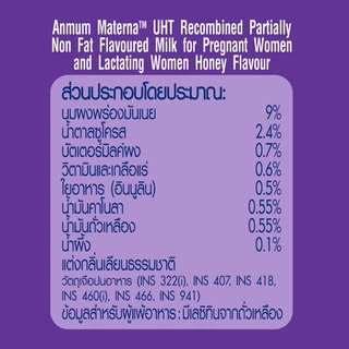[ขายยกลัง] Anmum แอนมัม มาเทอร์น่า นมยูเอชทีสำหรับสตรีมีครรภ์และสตรีให้นมบุตร 12x3x180 มล. 36 กล่อง