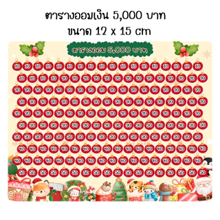 สติ๊กเกอร์ออมเงิน ตารางออมเงิน PVC กันน้ำ เขียนง่าย ติดกระปุกออมสิน สมุดบันทึก
