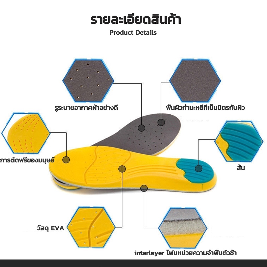 แผ่นรองเท้า แผ่นเสริมรองเท้า ลดอาการปวดเมื่อยเท้า รองช้ำ  กันกลิ่น กันเหงื่อ นุ่มสบายเท้า แพ็ค 1 คู่