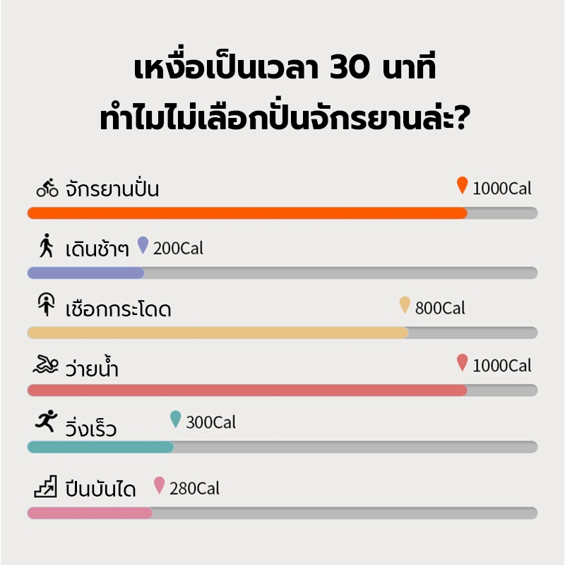 🔥 จักรยานออกกำลังกาย🔥 Spinning Bike เครื่องปั่นจักรยาน เครื่องออก อัพเกรดเบาะ จักรยานปั่น อุปกรณ์ฟิตเนส - รูปที่ 6