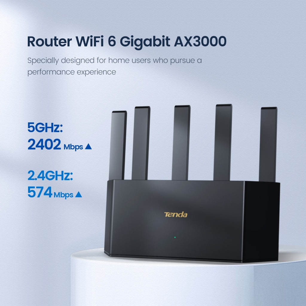 Tenda RX12L Pro Gigabit เราเตอร์ AX3000 Dual Band Wifi 6 Router เร้าเตอร์ไวไฟ 2.4G / 5GHz