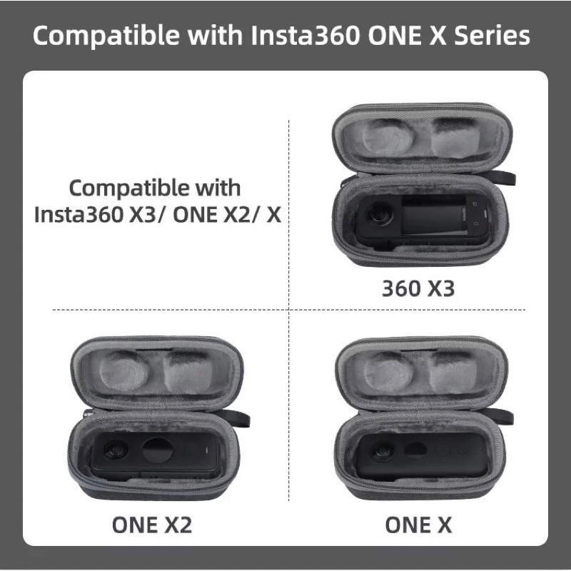 Sunnylife Mini Portable Carrying Case Clutch Bag Protective Storage Bag for Insta360 X3 / ONE X2 / X
