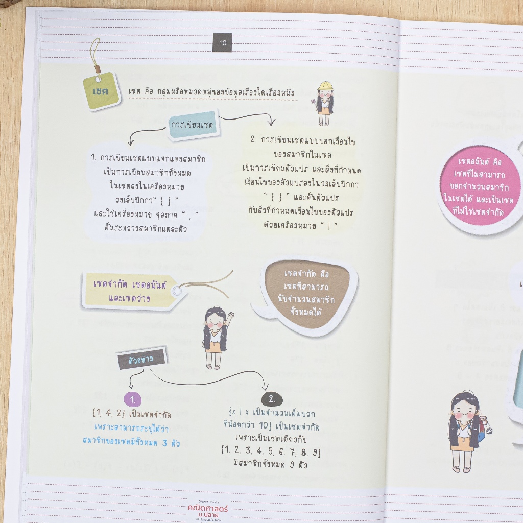 Thinkbeyond Book  (ธิงค์บียอนด์ บุ๊คส์) 08540 หนังสือ Short Note คณิตศาสตร์ ม.ปลาย พิชิตข้อสอบมั่นใจ 100% ภายใน 3 วัน ราคา ถูกที่สุด ดีลบีเคเค แกลเลอรีภาพที่ 2