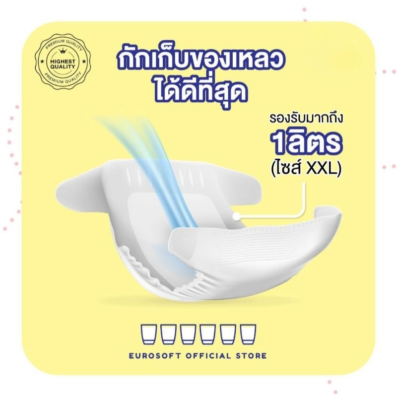 Eurosoft Premium (Size M) 1 แพ็ค กางเกงผ้าอ้อม ผ้าอ้อมเด็ก แพมเพิส นุ่ม บางพิเศษ ซึบซับดีเยี่ยม - รูปที่ 3