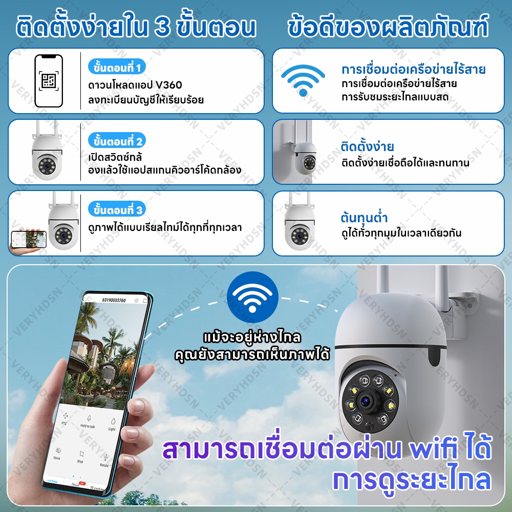 กล้องวงจร wifi/ CCTV กล้องวงจรปิดไร้สาย/ 5MP HD ​IP camera/ โหมดพาโนรามา360องศา outdoor night vision