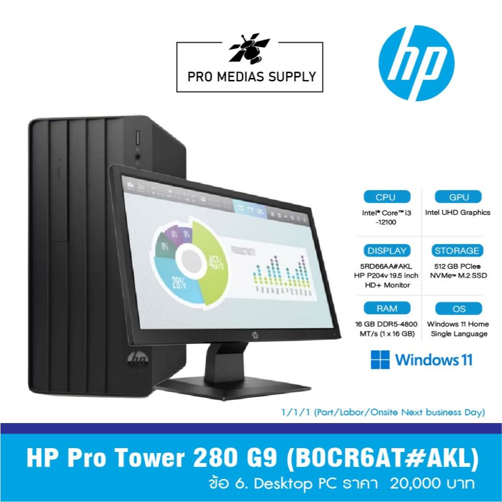 HP Pro Tower 280 G9 (B0CR6AT#AKL) ข้อ 6. Desktop PC ราคา  20,000 บาท