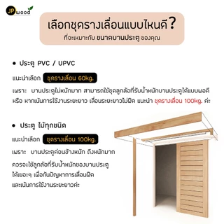 ชุดรางเลื่อน ไม้เมอราวั่น อุปกรณ์ครบชุด พร้อมทำสี สำหรับประตูสูง 2.00 ม.(ไม่รวมประตู)
