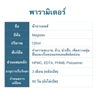 น้ำยาดูแลคอนแทคเลนส์ น้ำยาล้างคอนแทคเลนส์ 120ml สำหรับทำความสะอาด รักษาความชุ่มชื้น ฆ่าเชื้อ Lens Solution