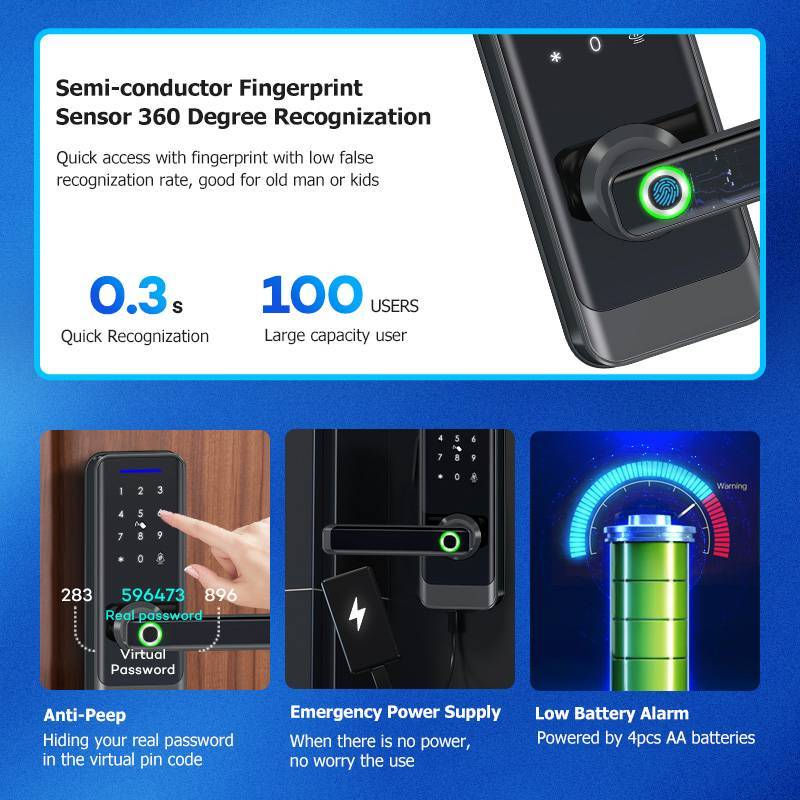 รุ่นใหม่ กลอนดิจิตอล แทนลูกบิดเดิม digital door lock กลอนประตูดิจิตอล CL-X3 TTlock - รูปที่ 4