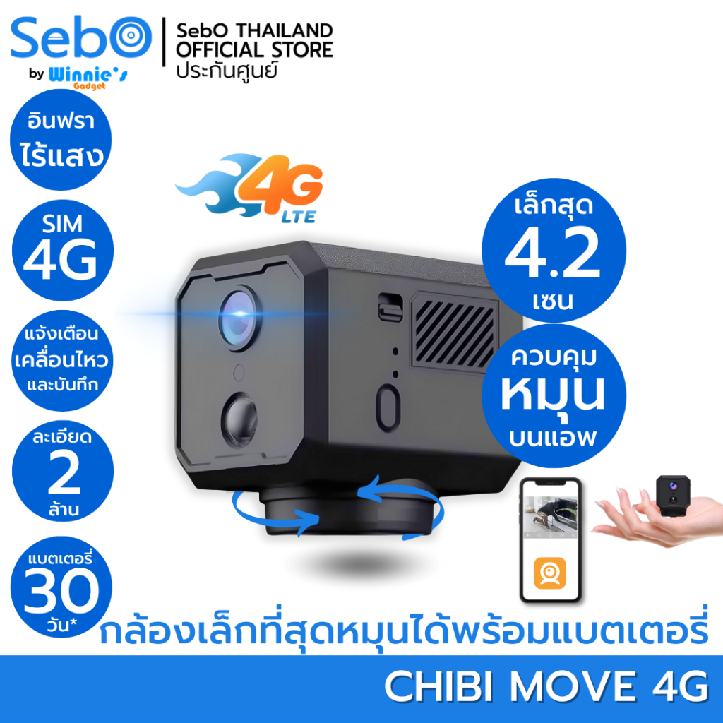 SebO CHIBI MOVE 4G สมาร์ทกล้องจิ๋วใส่ซิม หมุนกล้อง 360 องศา ชัดระดับ FullHD เล็กเพียง 4.2cm อินฟราไร้แสง