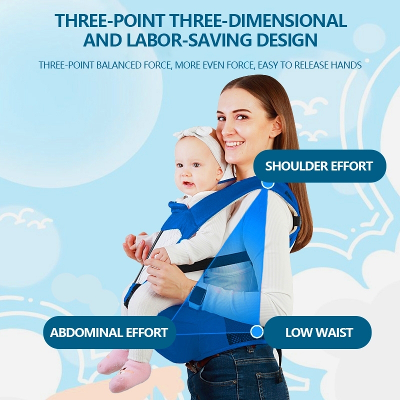 ปลีก/ส่ง เป้อุ้มเด็ก เป้อุ้มเด็ก 4-in-1 แบบถอดได้ สามารถสวมใส่ได้ทั้งด้านหน้าและด้านหลังตั้งแต่ 0-36 เดือน - รูปที่ 3