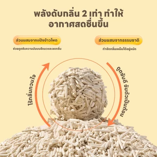 yoyopet : เซ็ท4ถุง 1.5mm Tofu cat litter สูตร Pudding ทรายแมวเต้าหู้ กลิ่นพุดดิ้ง 7 ลิตร ดับกลิ่นดี