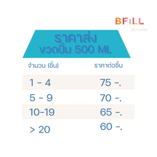 Glycerin Gel - กลีเซอรีน เจล/เจลอาร์เอฟ (RF Gel) ขวดปั้ม 500g. เจลสำหรับเครื่อง RF, G5