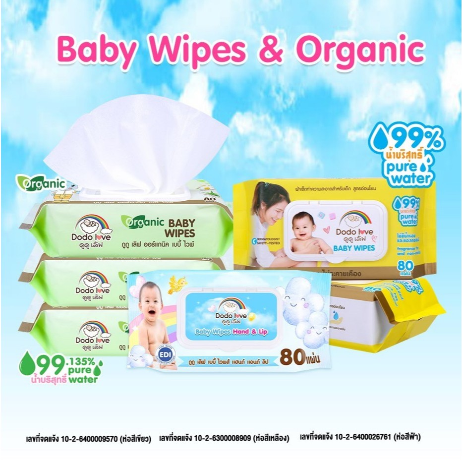 ส่งด่วน [1แถม1] MommyKids Baby Wipes ผ้าเช็ดทำความสะอาดสำหรับเด็ก ออร์แกนิค ห่อใหญ่ 80 แผ่น ทิชชู่เปียก