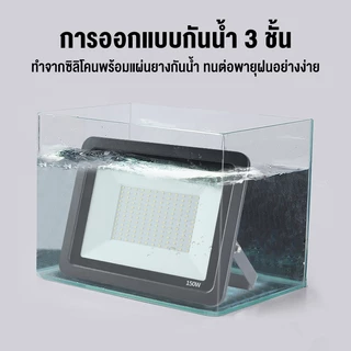 สปอร์ตไลท์ led 220v ไฟสปอร์ตไลท์ 40w 120w 160w 240w ไฟกลางแจ้ง Flood Light Saving ตกแต่งสวน ขนาด IP68 Waterproof