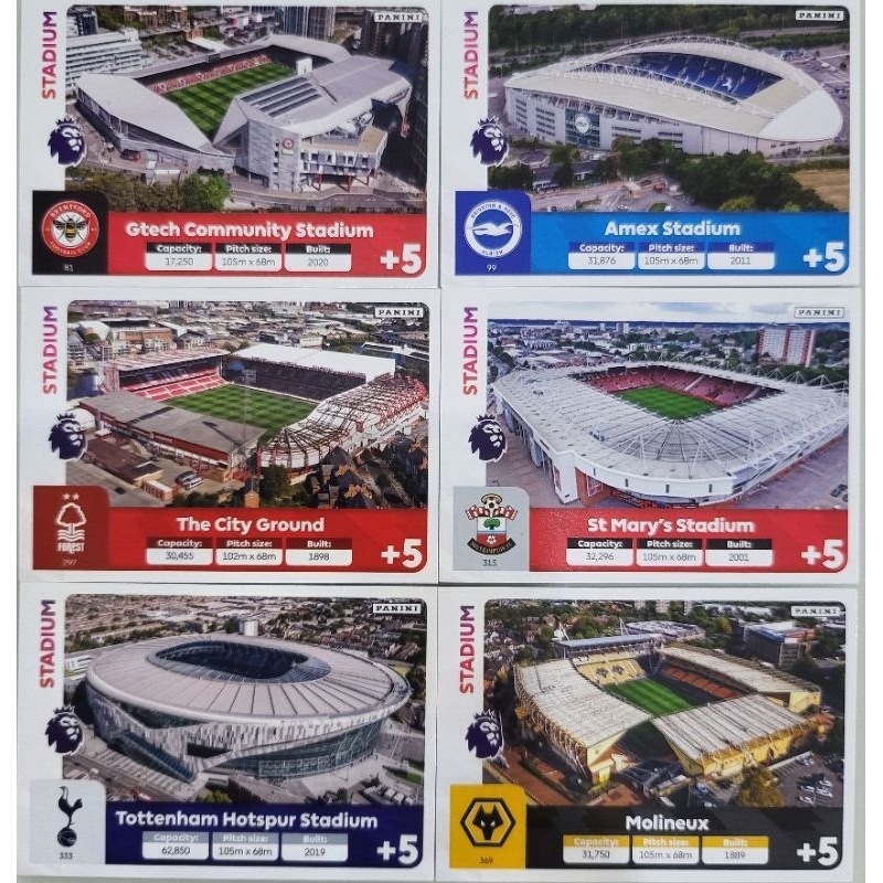 Panini Adrenalyn 24/25 Stadium Card