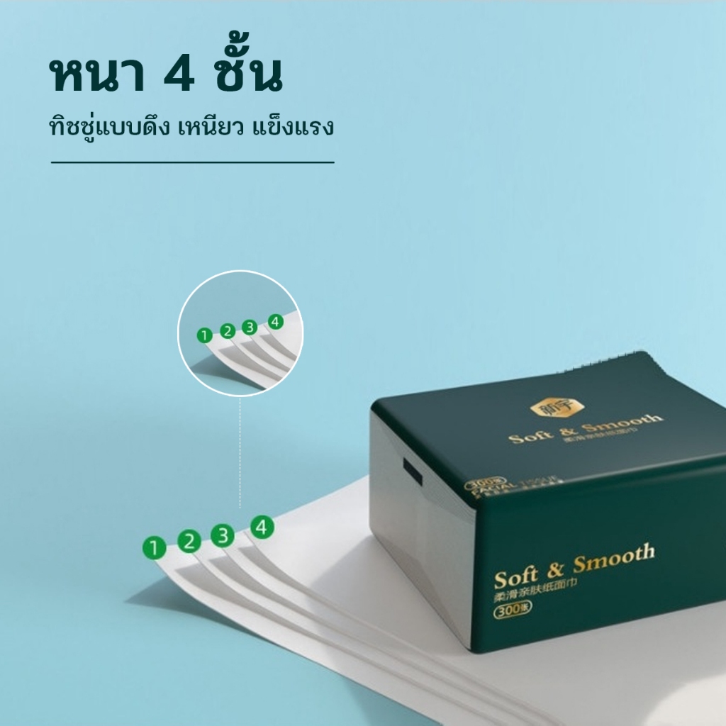 ปลีก/ส่ง  กระดาษทิชชู่ กระดาษชำระ หนา 4 ชั้น 1ห่อ240แผ่น  เหนียวขาดยาก(แพ็ค1ชิ้น) - รูปที่ 2