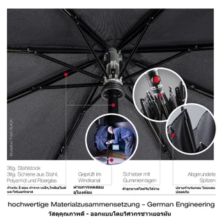 Knirps T.400 ร่มพับXXL ใบร่มPolyester100% ระบบ Duomatic ขนาด 115cm, 580g.