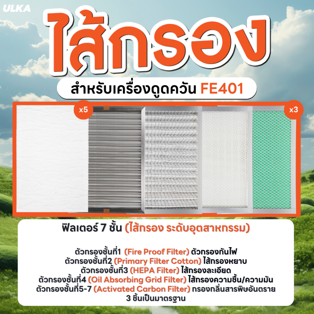 ไส้กรองเครื่องดูดควัน ULKA-FE401 FilterCotton FireProof FilterHEPA OilAbsorbing ActivatedCarbon