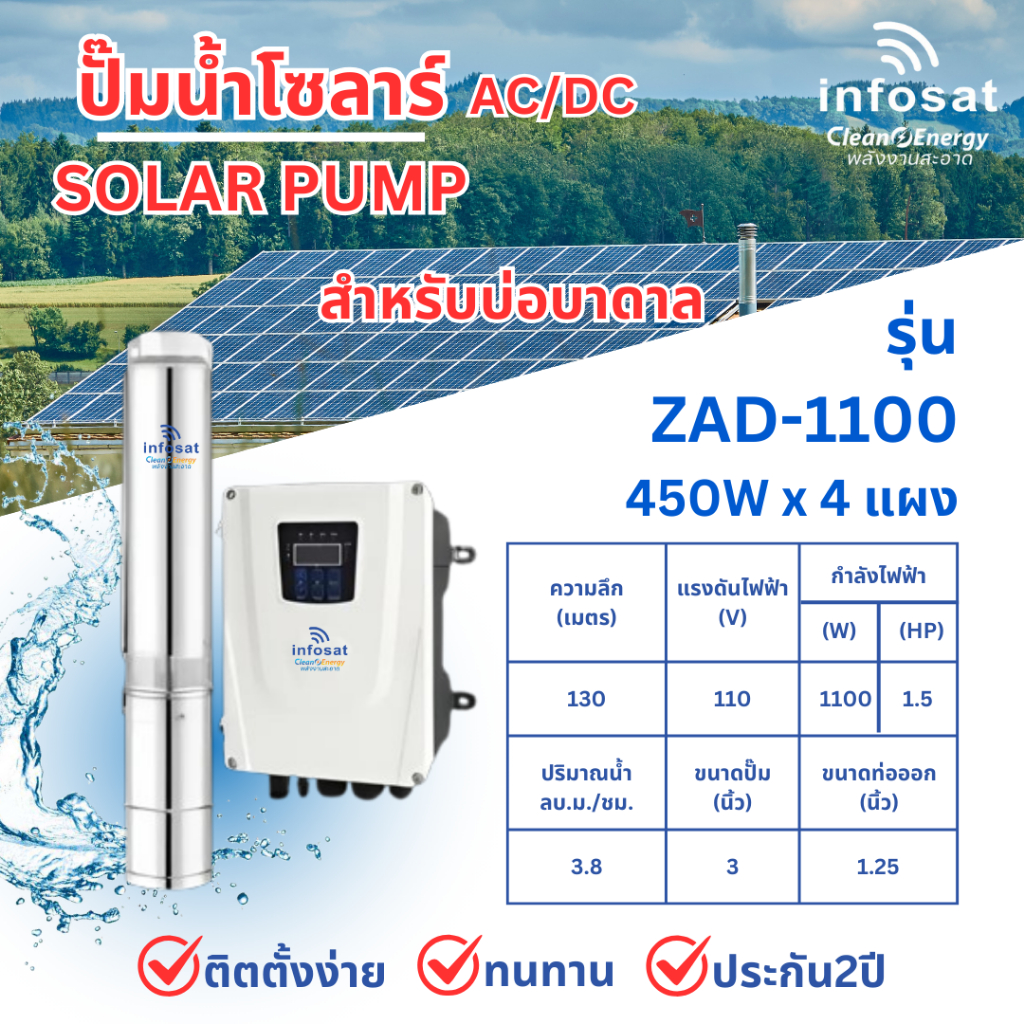 INFOSAT ปั๊มน้ำซับเมอร์สโซลาร์รุ่น ZAD / ACDC สำหรับบ่อบาดาล มีระบบตัดน้ำเมื่อบ่อน้ำแห้ง