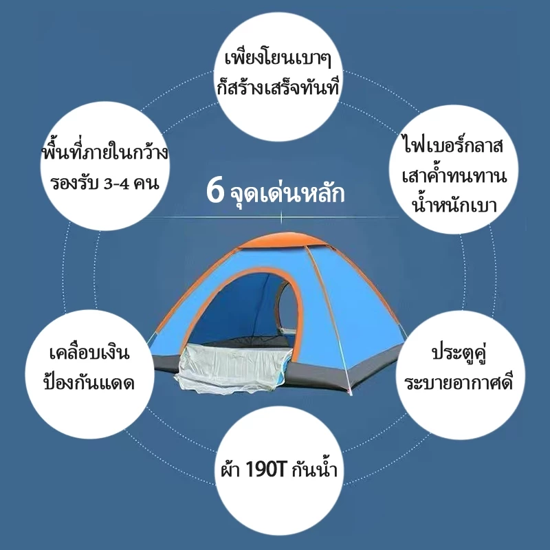 🏕️เต้นท์แคมป์ปิ้ง เต็นท์ขนาดใหญ่ เต็นท์แคมปิ้ง5คน แคมป์ปิ้ง เต้นท์ เต็นท์ครอบครัว เต็นท์สนาม 2ห้องนอน2โถง จุได้8-12 คน thumbnail 5