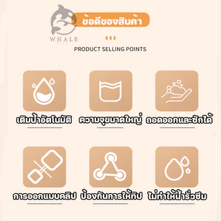 ที่ให้น้ำแบบแขวนกรง 550ml ที่ให้อาหารสัตว์เลี้ยง 1600ml ขวดน้ำแฮมเตอร์ กระต่าย ขวดน้ำแมว สุนัข แบบติดกรง ขวดน้ำแขวนกรง ส