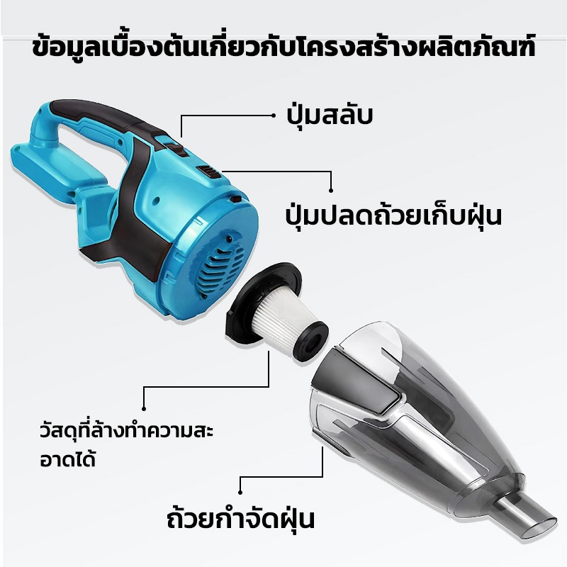 ที่ปัดฝุ่น 10Kpa แรงดูดสูง 5 ใน 1 เครื่องดูดฝุ่นไร้สาย แบตเตอรี่ความจุสูงเพื่ออายุการใช้งานที่ยาวนาน