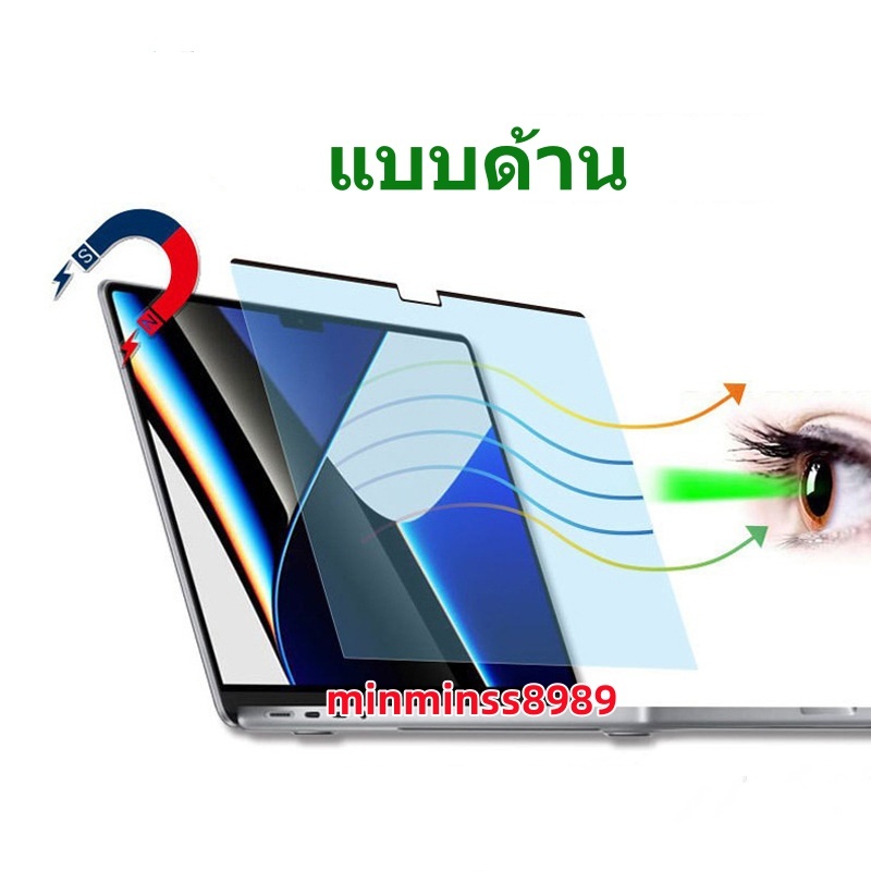 Blue Light Screen Protectorฟิล์มกันแสงสีฟ้า กันแสงUV ฟิล์มกันรอยสำหลับหน้าจอNotebook-PC ALL IN ONE (16:9-16:10)