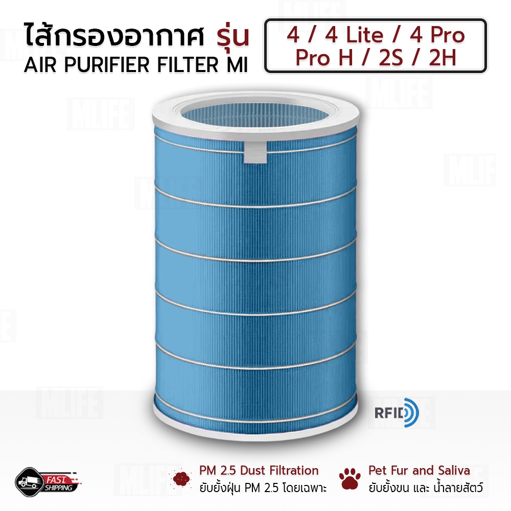 MLIFE ไส้กรอง สำหรับ Xiaomi Air Purifier 4 / 4 Pro / 4 Lite / Pro H / 2S / 2H ไส้กรองอากาศ ฟิลเตอร์ กรองฝุ่น HEPA filter รูปที่ 6