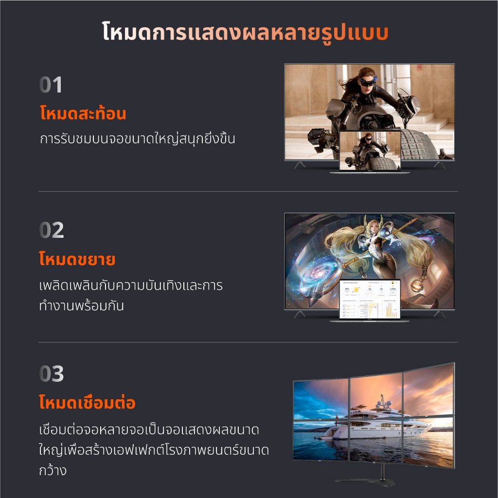 Idigital สาย DP 1.4 8K Cable, DisplayPort 1.4, 8K/60Hz, 4K/144Hz, 2K/240Hz, 1m-5m, For PC TV, ส่งจาก กทม, รับประกัน 1 ป